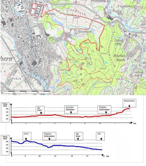 Strecke 14km Lauf